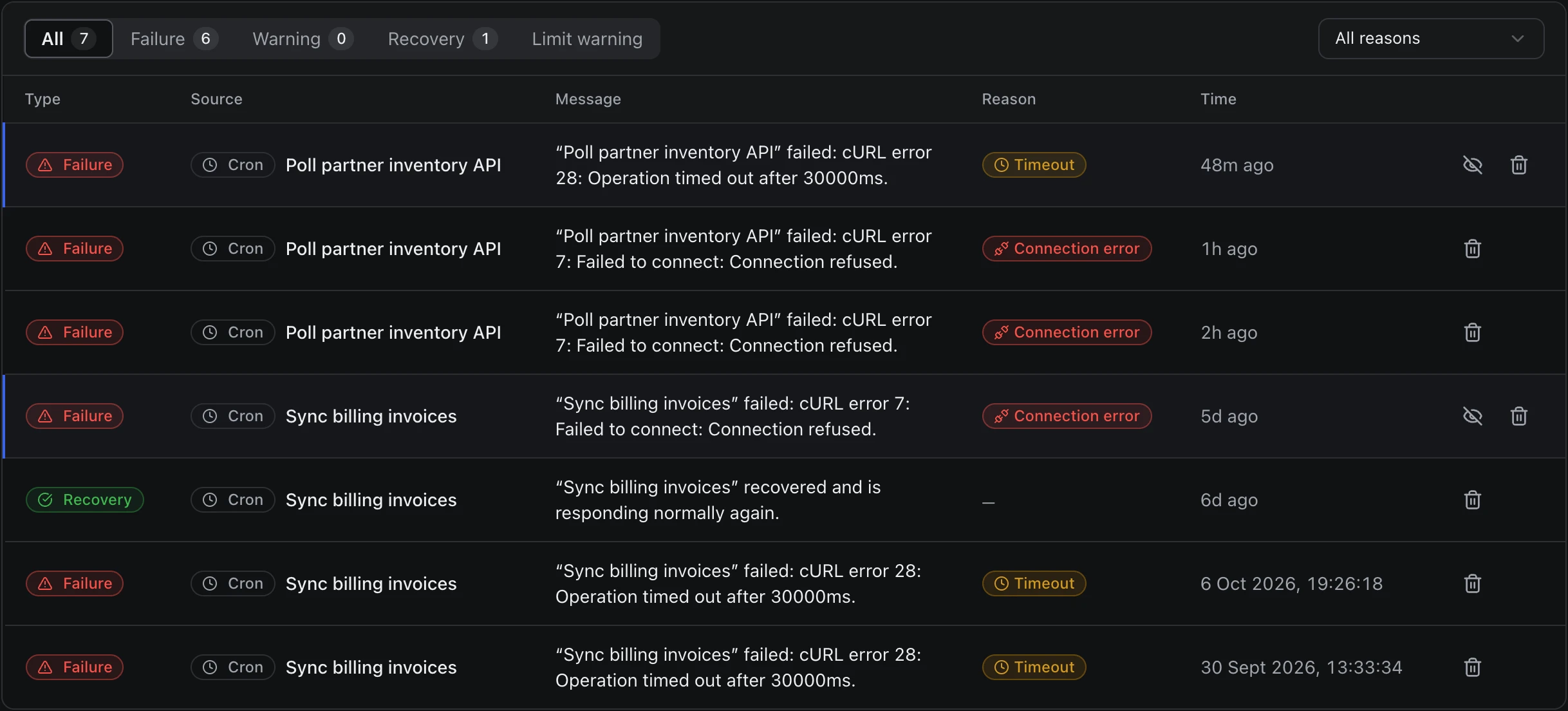 The alerts page: failures, a recovery, and the reason behind each one
